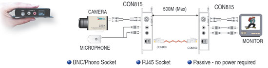 con815 balun diagram