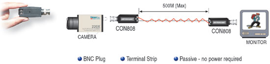 con808 balun diagram