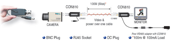 con810 balun diagram