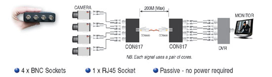 con817 balun diagram